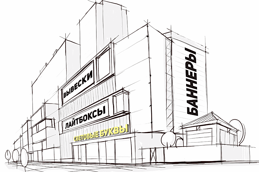 правила размещения наружной рекламы