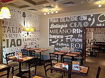 Фотообои для оформления кафе